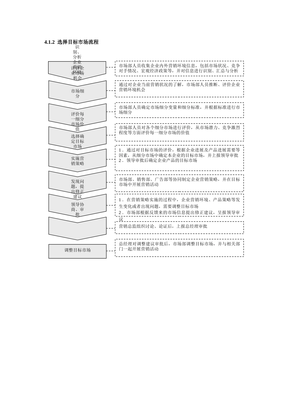 营销策划管理实训资料_第3页