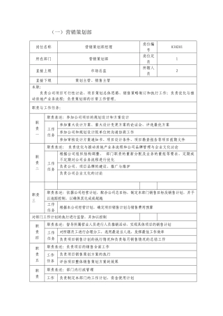 营销策划部职责
