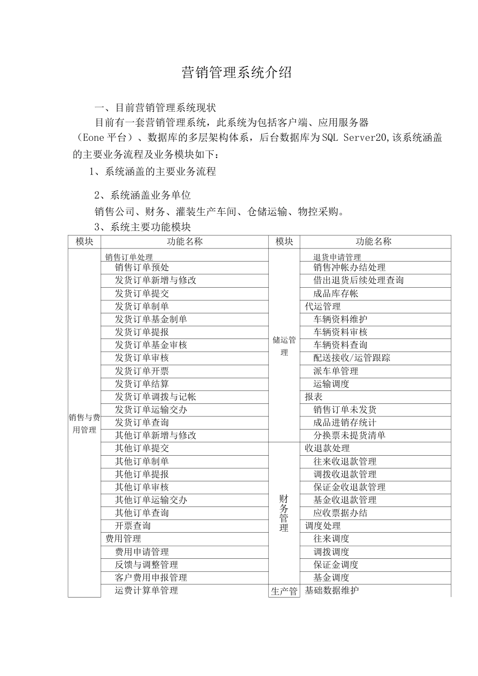 营销管理系统介绍_第1页