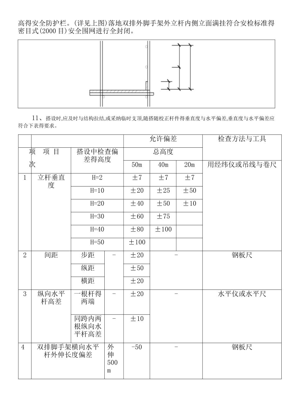 落地式脚手架安全技术交底_第2页