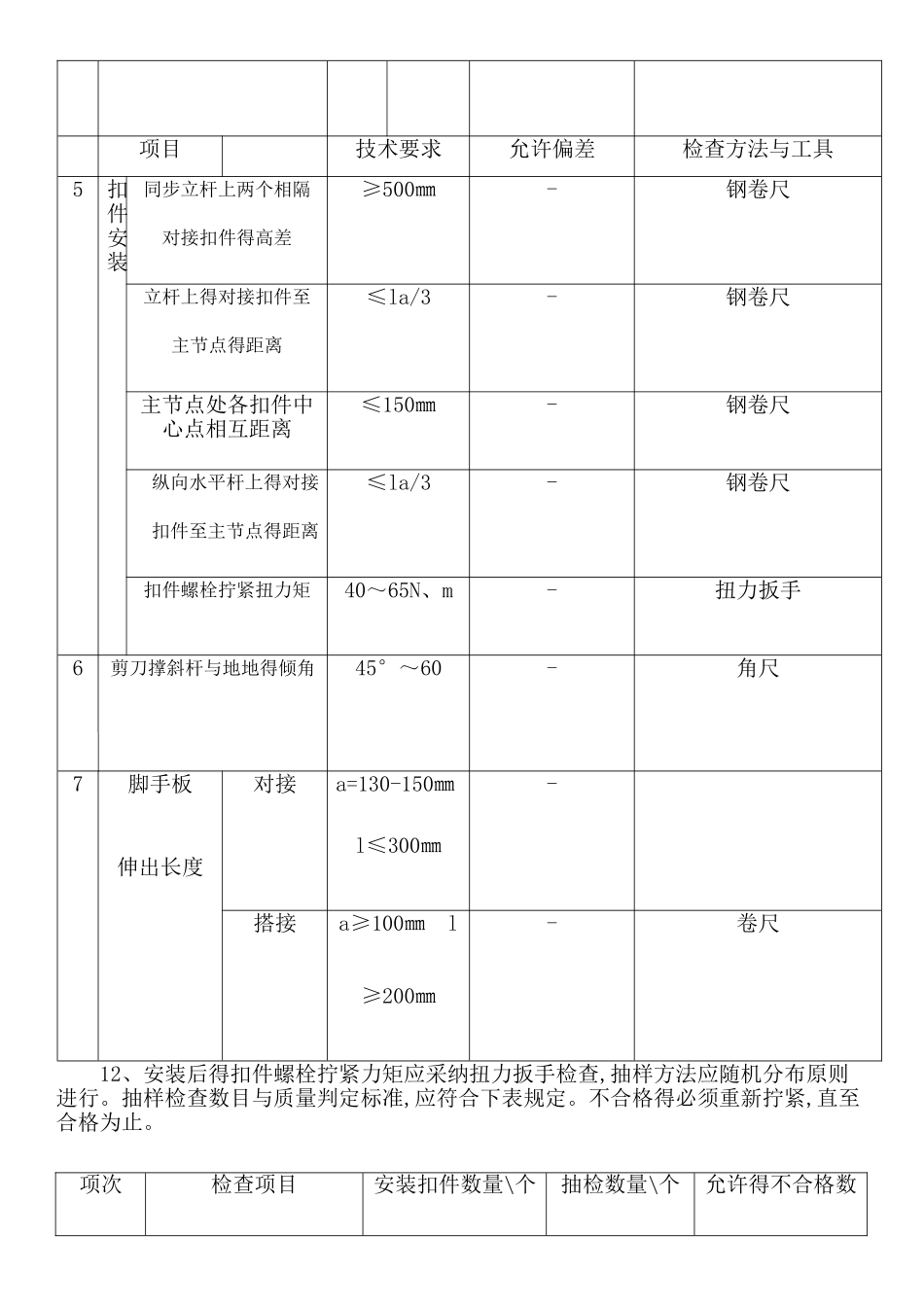 落地式脚手架安全技术交底_第3页