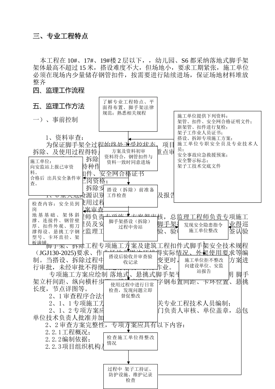 落地式脚手架安全监理实施细则 _第3页