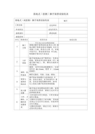 落地式脚手架搭设验收表