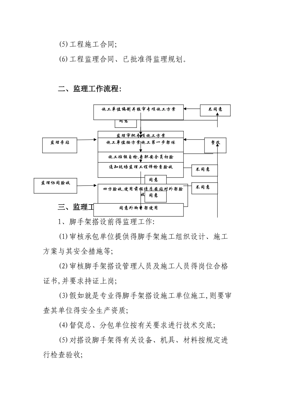 落地式钢管脚手架监理细则_第3页