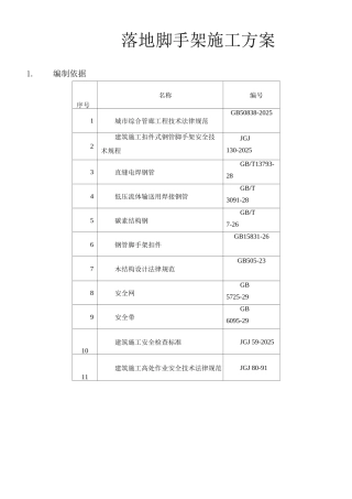 落地脚手架方案