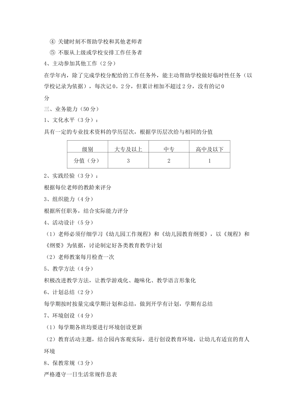 董马幼儿园教师学年度履职考核办法方案_第3页