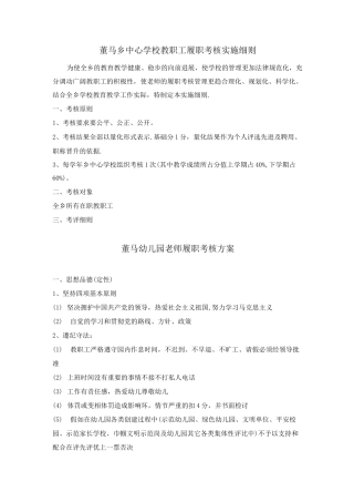 董马幼儿园教师学年度履职考核办法方案