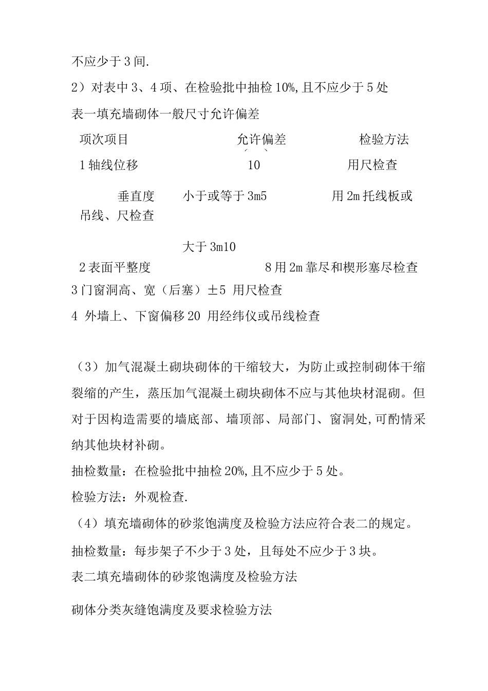 蒸压加气砼砌块砌筑监理细则_第3页