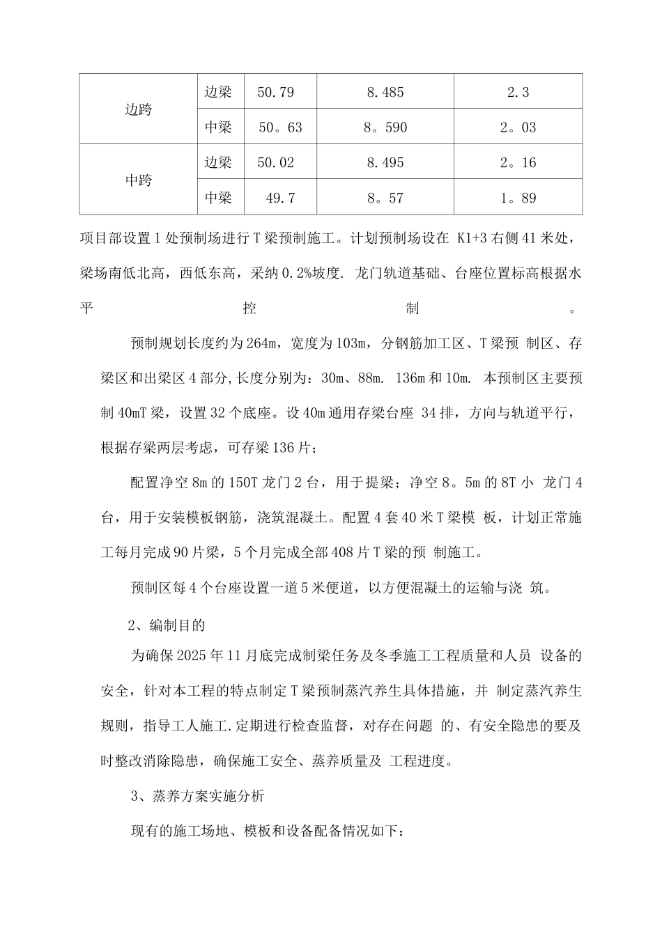蒸汽养生施工方案_第2页