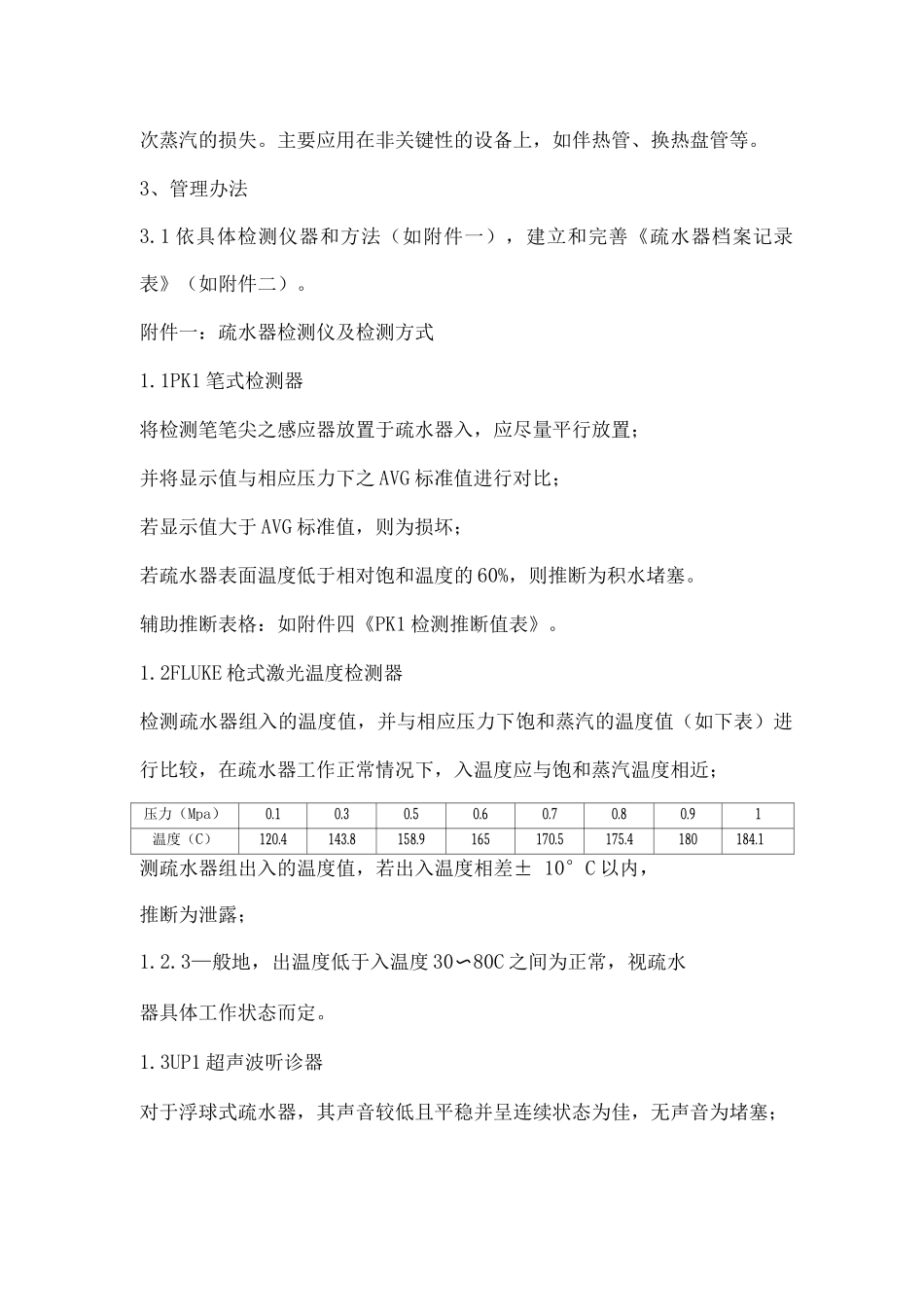 蒸汽疏水器管理办法_第2页