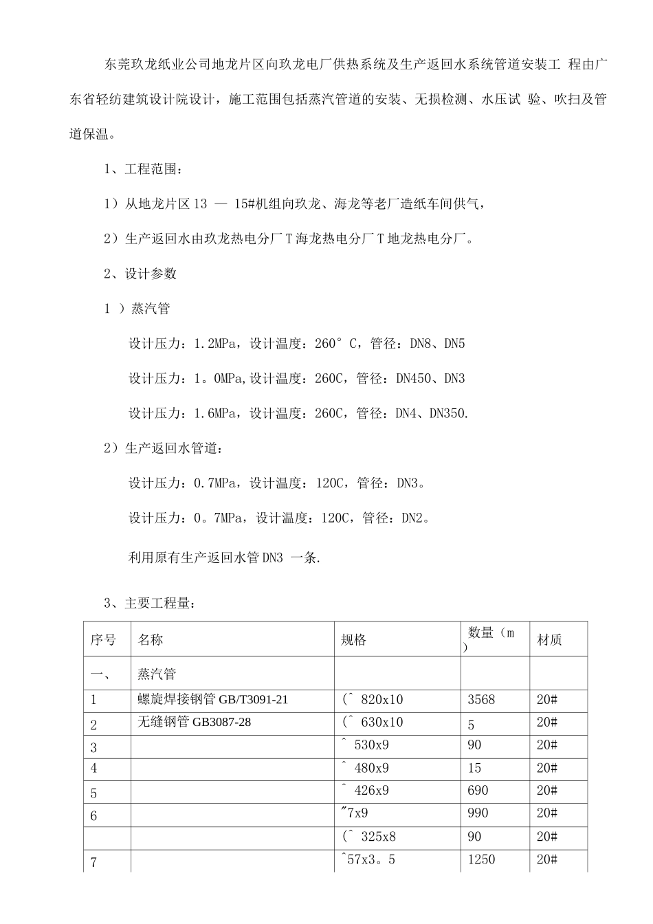 蒸汽管施工方案_第2页