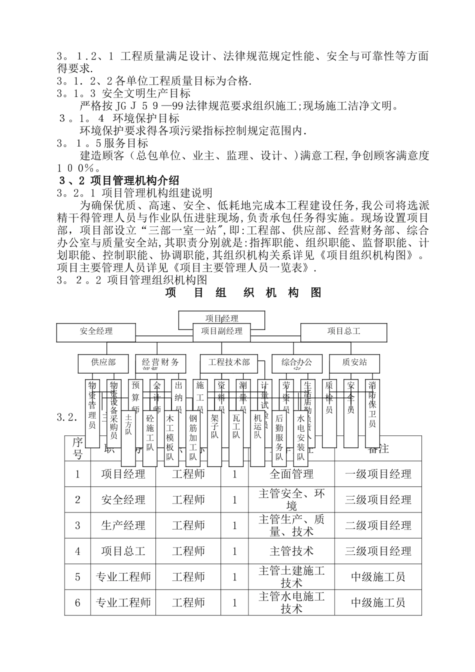蓄水池施工组织设计方案_第3页