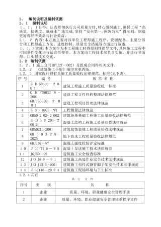 蓄水池施工组织设计方案