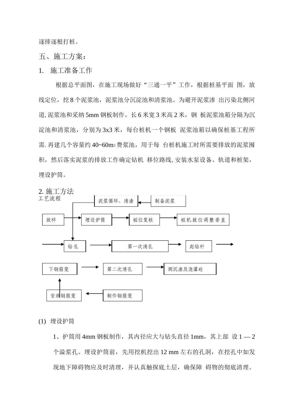 蓉浦公寓专项施工方案-_第3页