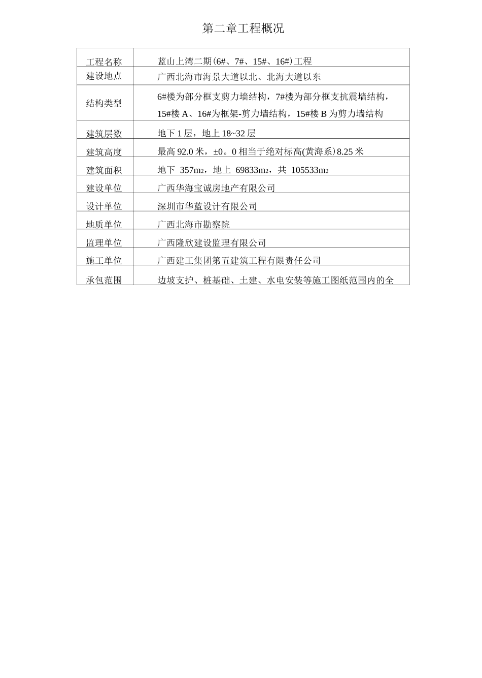 蓝山上湾二期工程钢筋工程专项施工方案_第3页