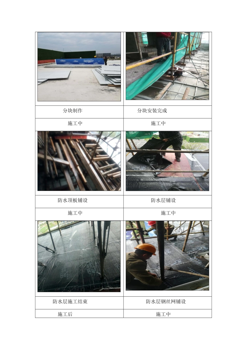 蓝天白云方案_第3页