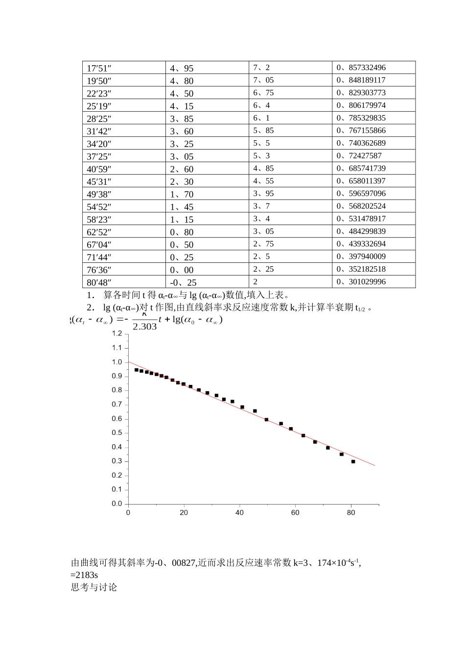 蔗糖水解速率常数的测定实验报告_第3页