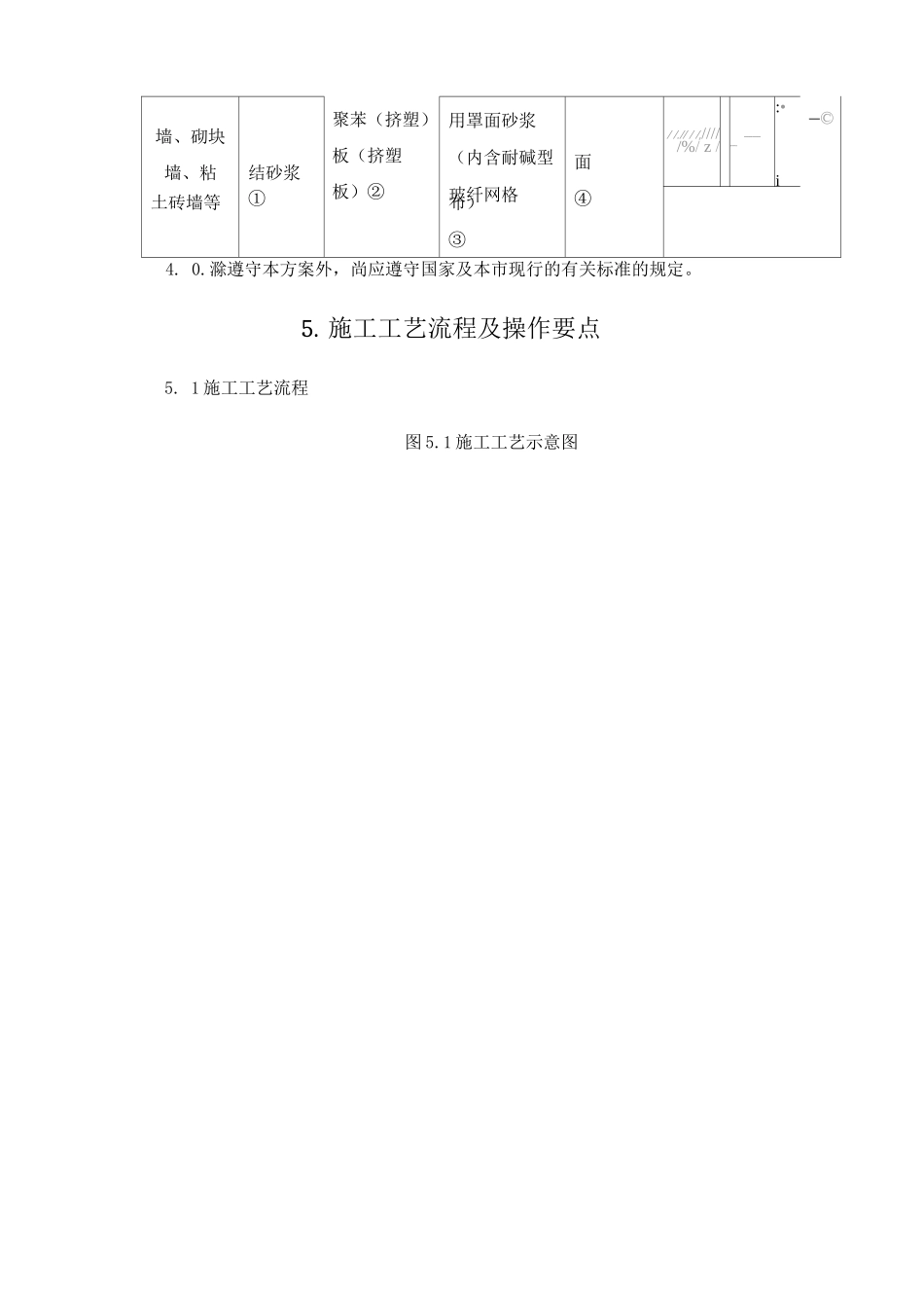 薄抹灰外墙外保温系统施工工法_第2页