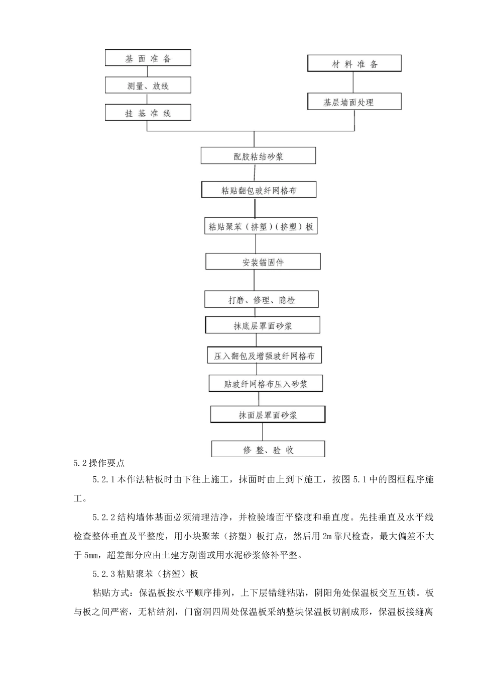 薄抹灰外墙外保温系统施工工法_第3页
