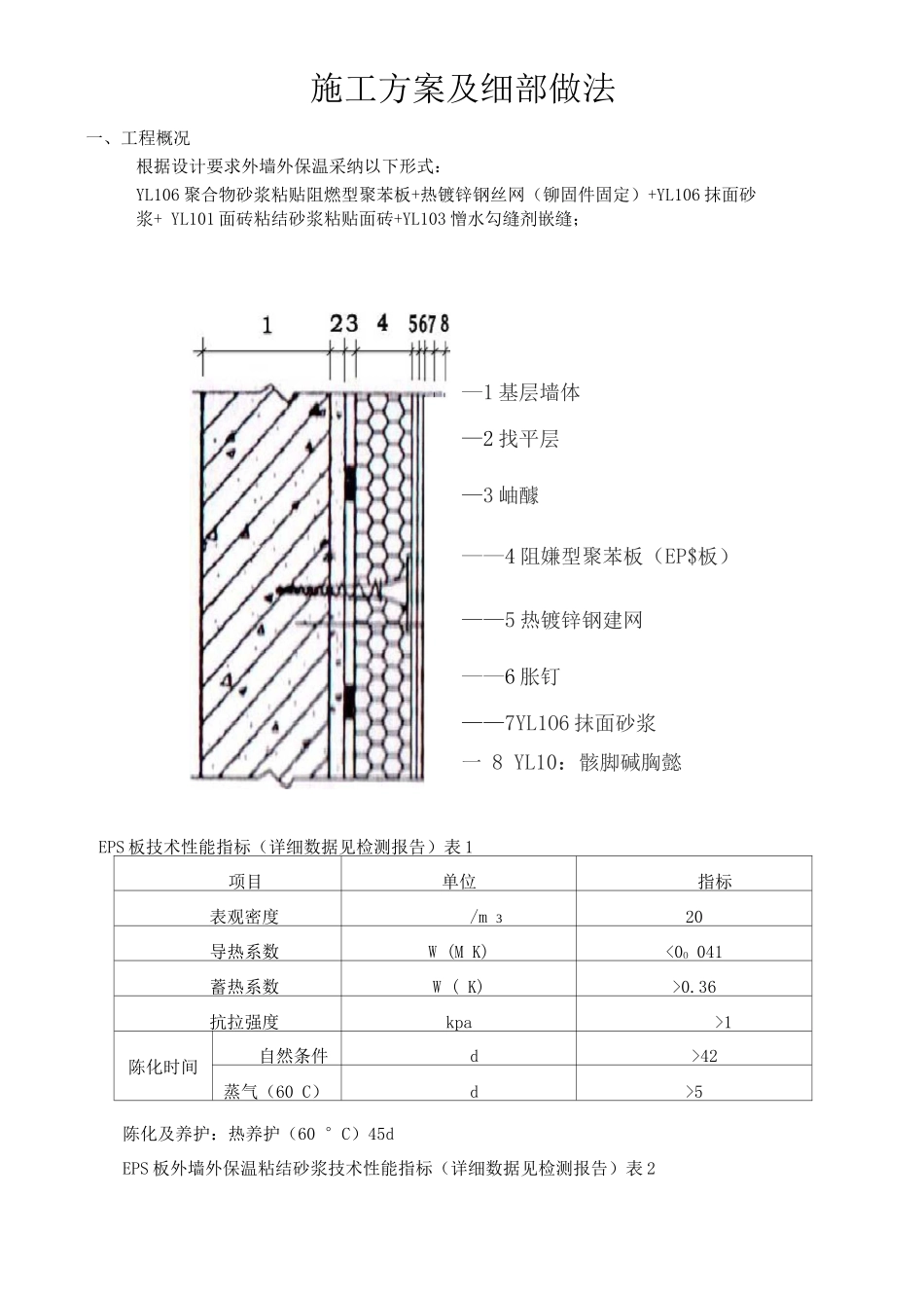 薄抹灰施工方案EPS贴砖_第1页
