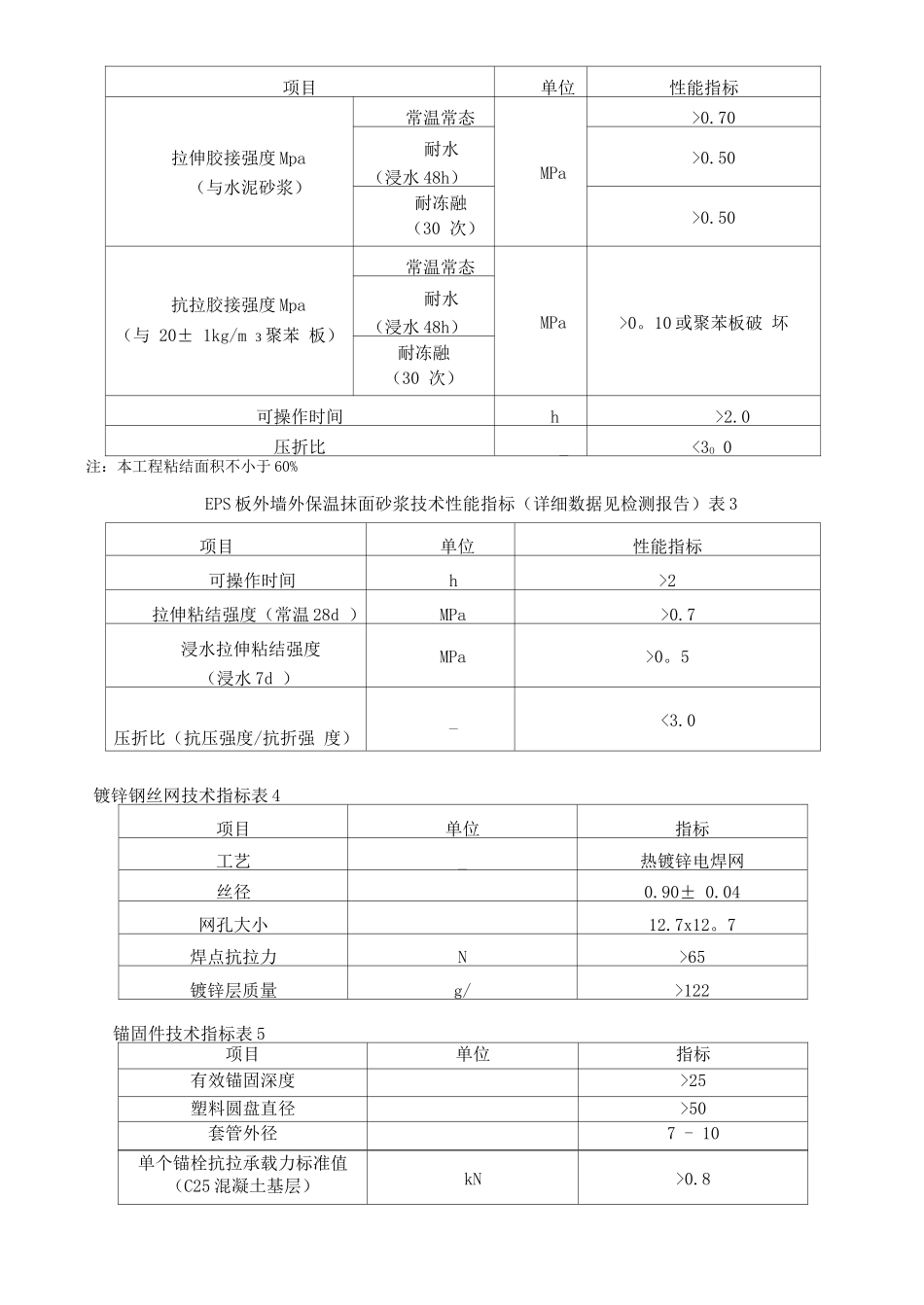 薄抹灰施工方案EPS贴砖_第2页