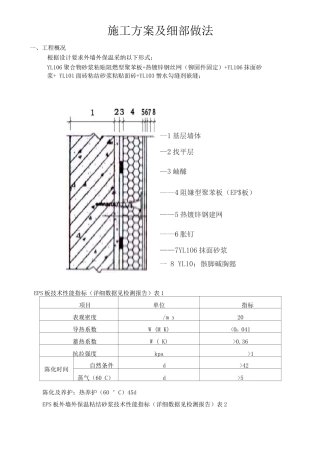 薄抹灰施工方案EPS贴砖