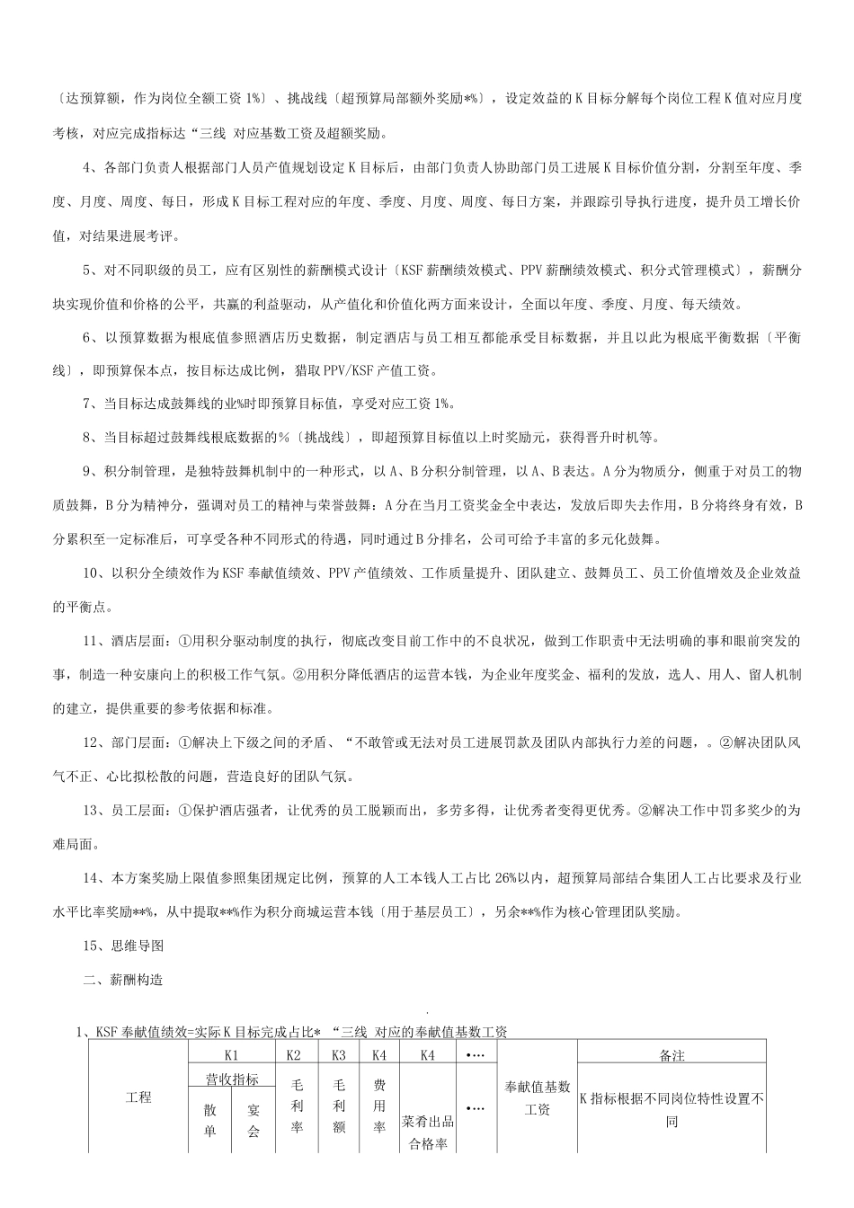 薪酬全绩效与方案_第2页