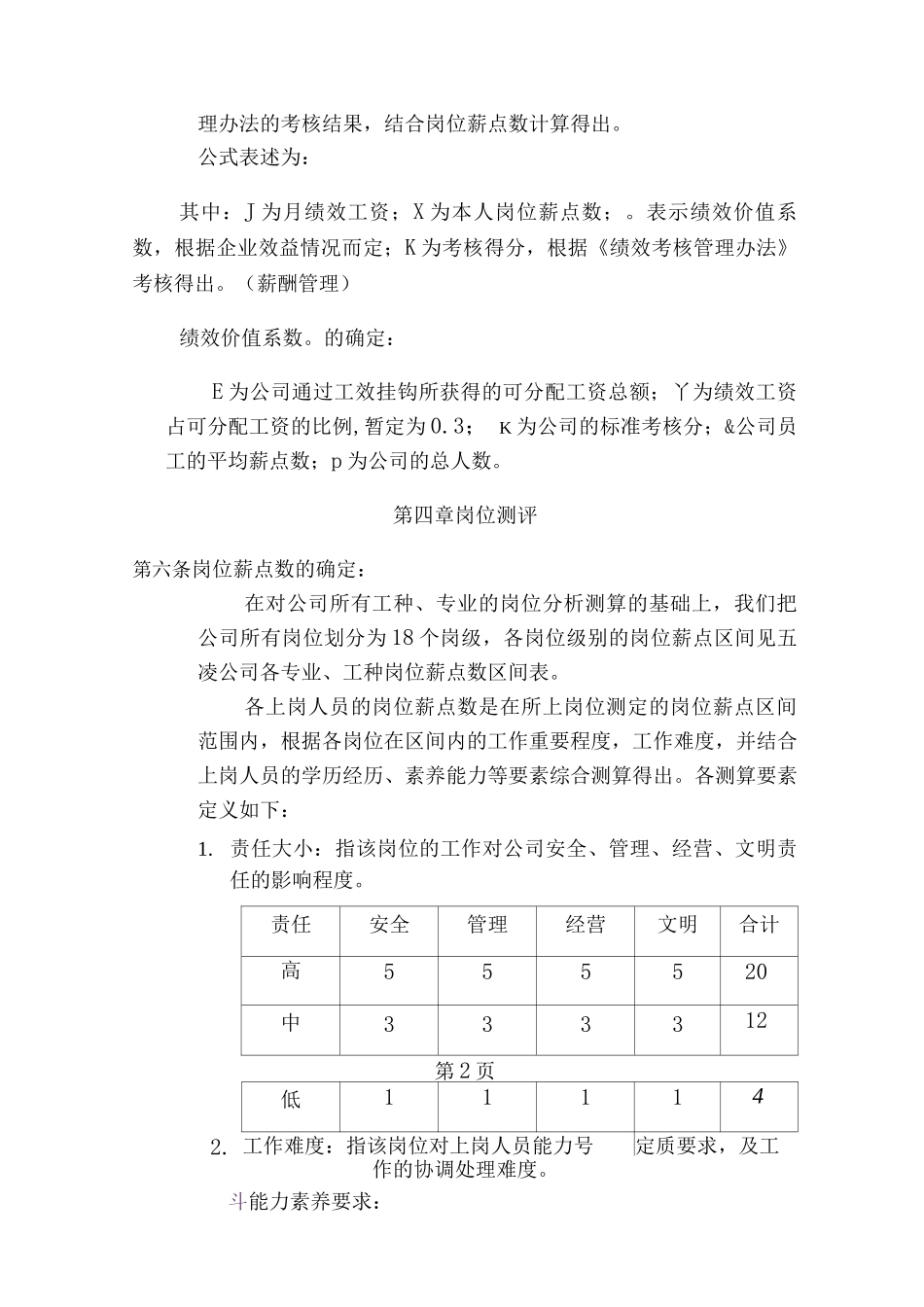 薪酬分配方案_第2页