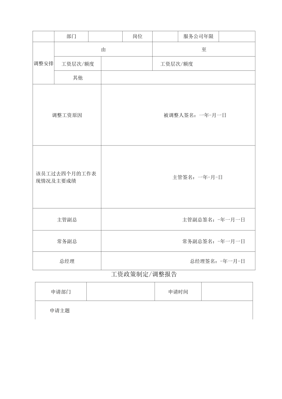 薪酬政策与变动管理制度_第3页