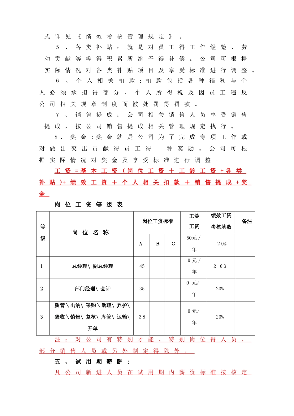 薪酬管理制度(范本)_第2页