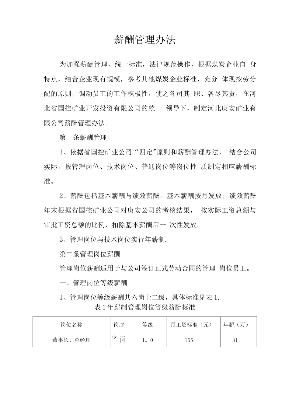 薪酬管理办法(修改)_第1页