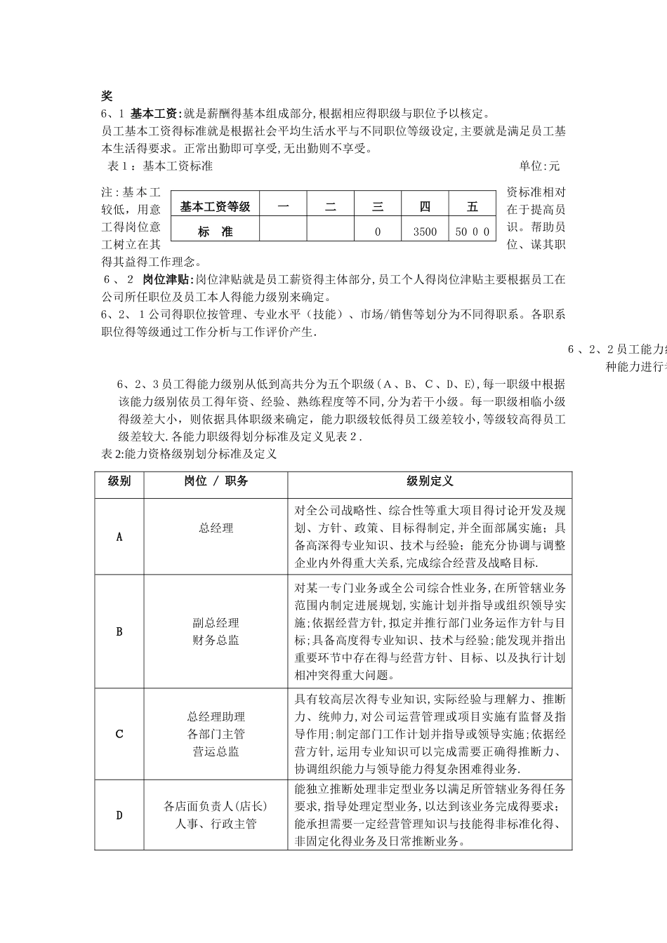 薪酬管理制度_第2页