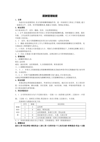 薪酬管理制度