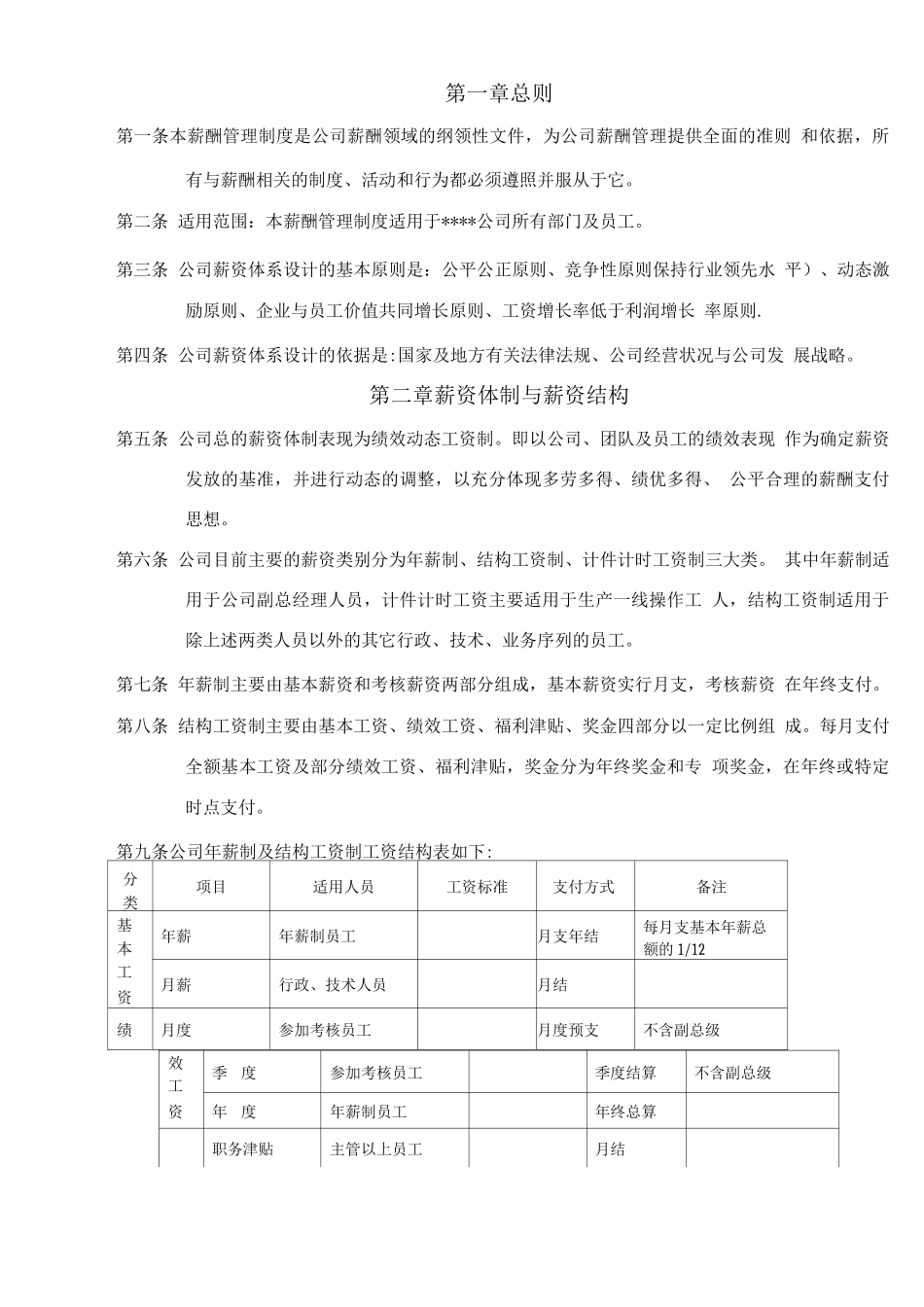 薪酬管理手册_第2页