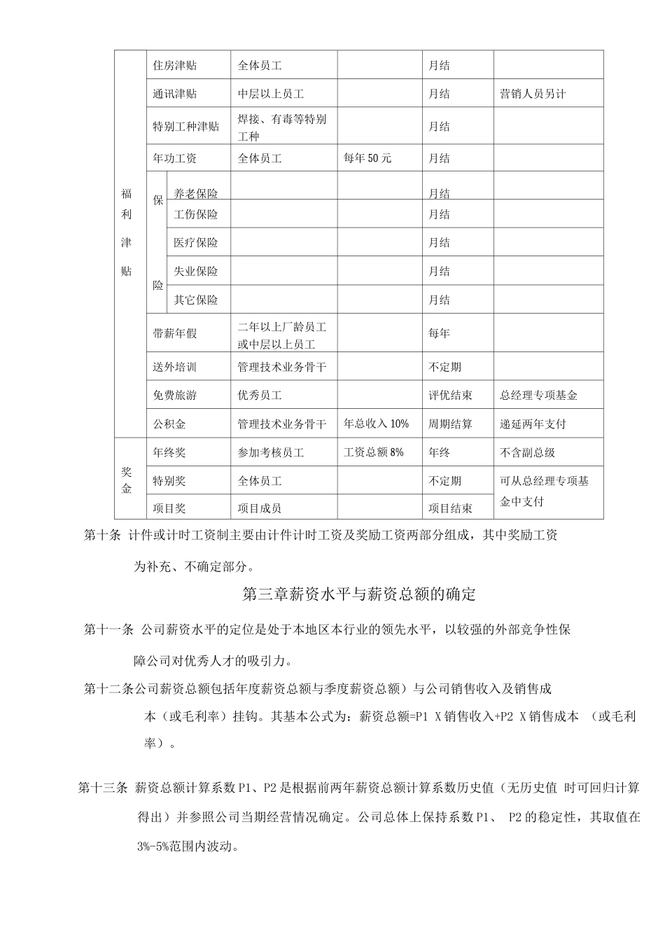 薪酬管理手册_第3页