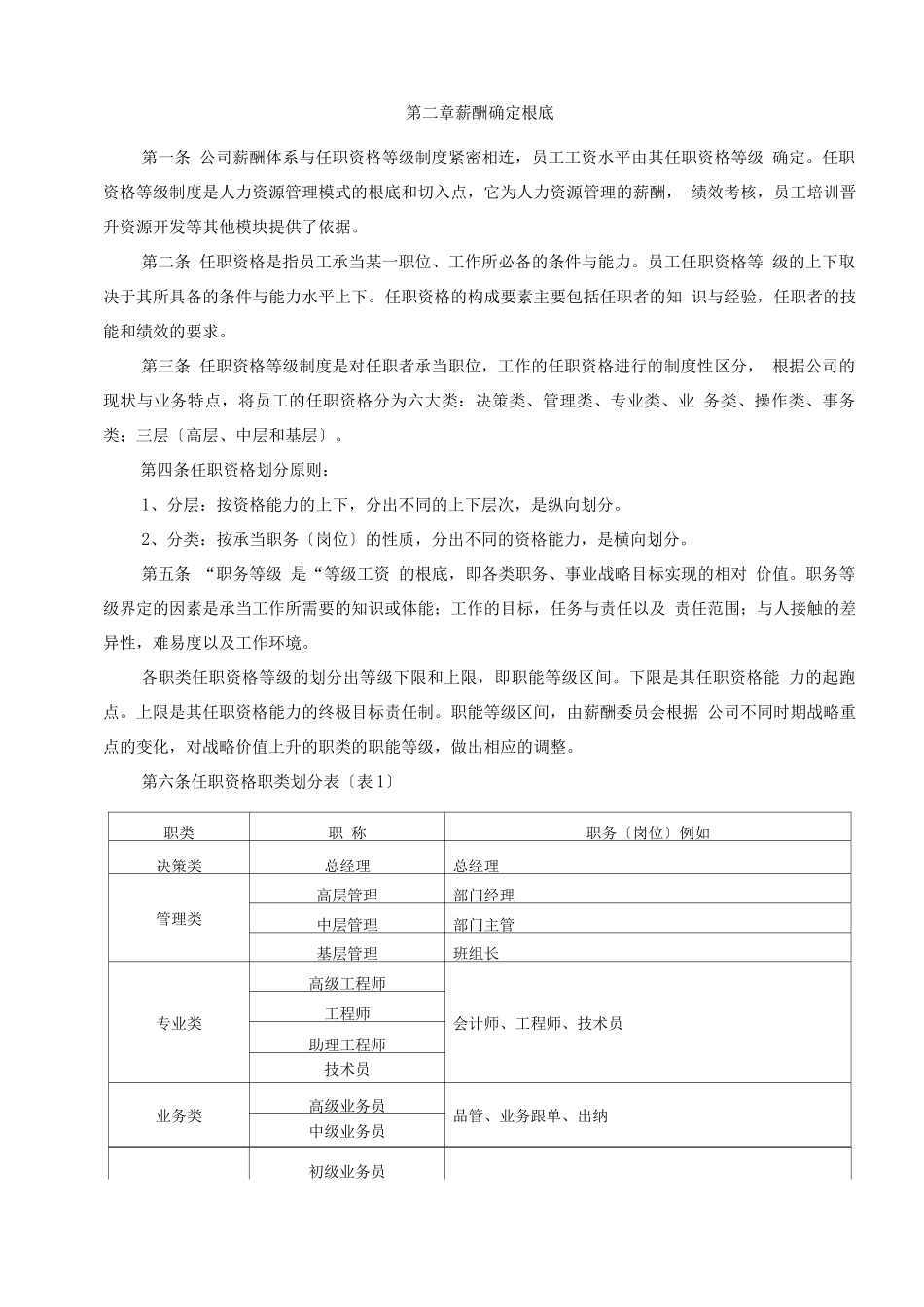 薪酬管理方案_第2页