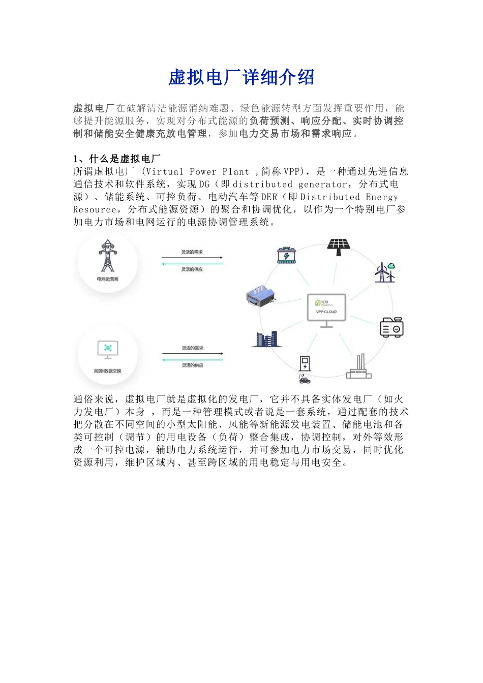虚拟电厂详细介绍_第1页