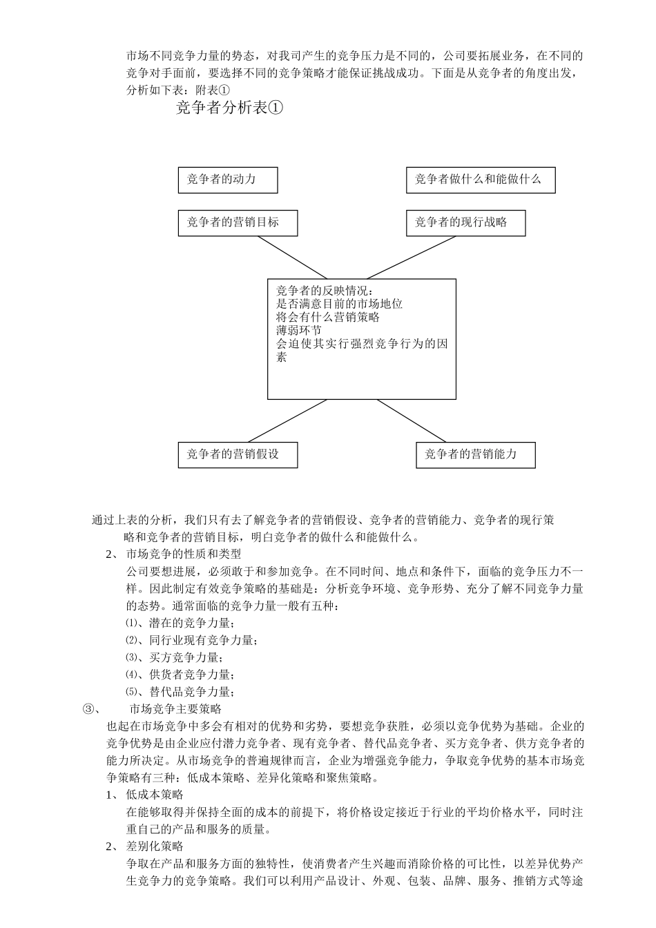 虞城店网店项目策划方案_第3页