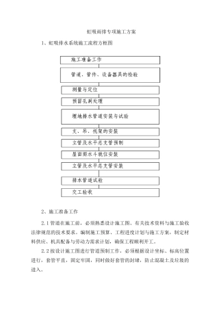 虹吸雨排专项施工方案