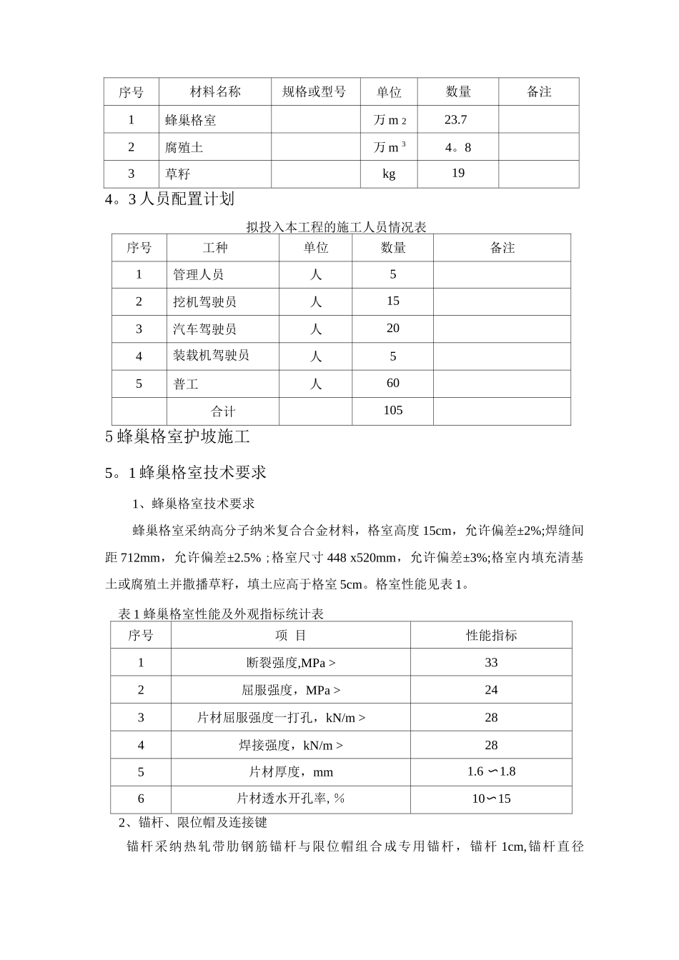 蜂巢格室防护施工方案_第2页