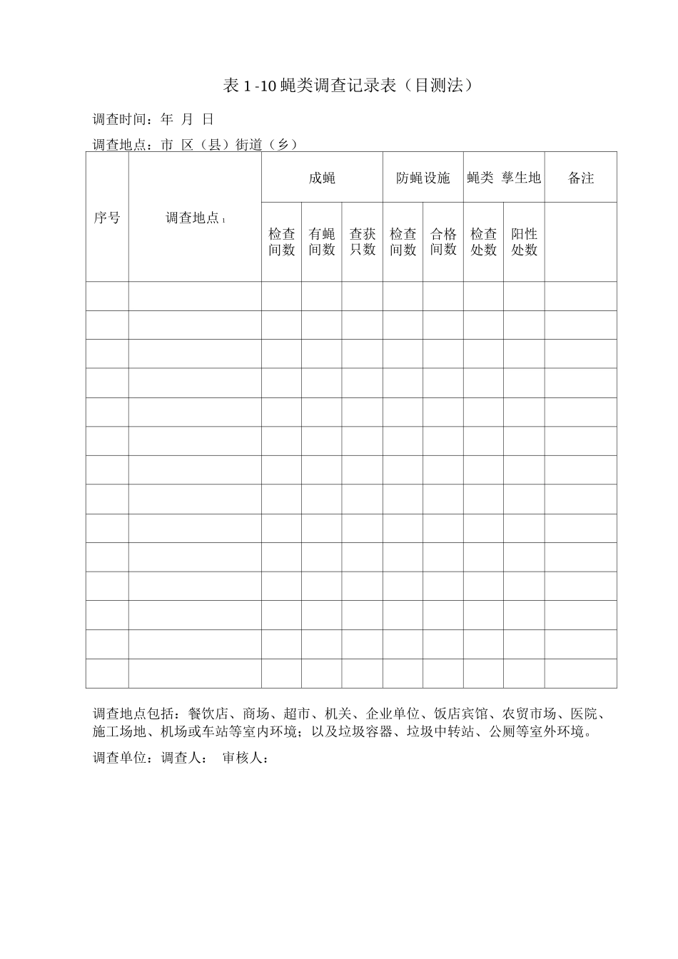 蝇类调查记录表_第1页