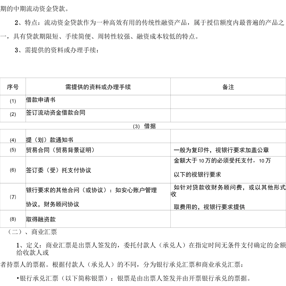 融资业务流程_第2页