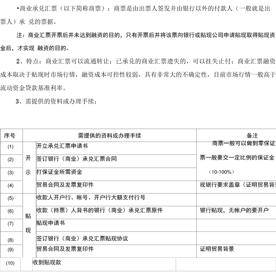 融资业务流程_第3页