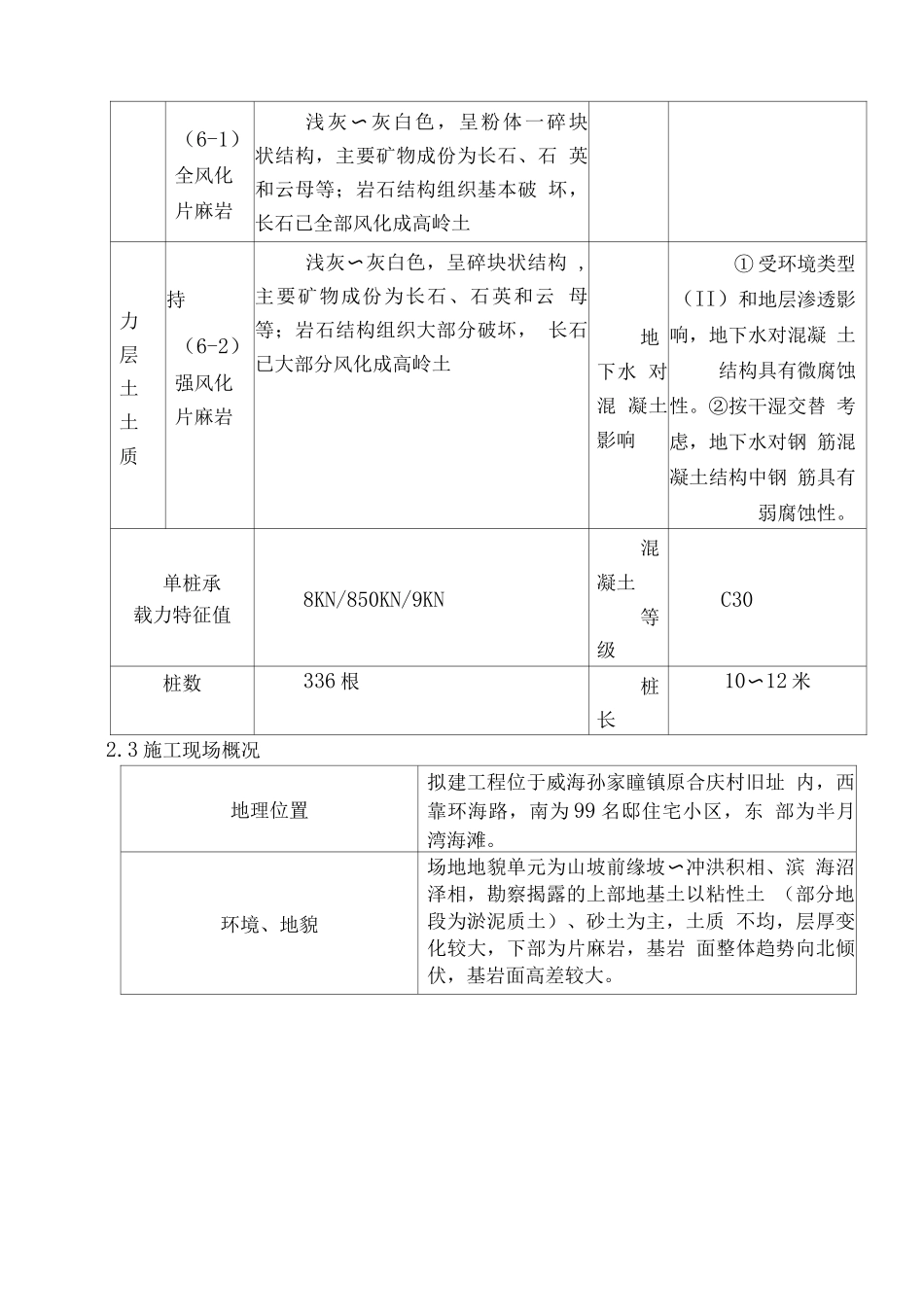 螺旋钻孔灌注桩基施工方案_第3页
