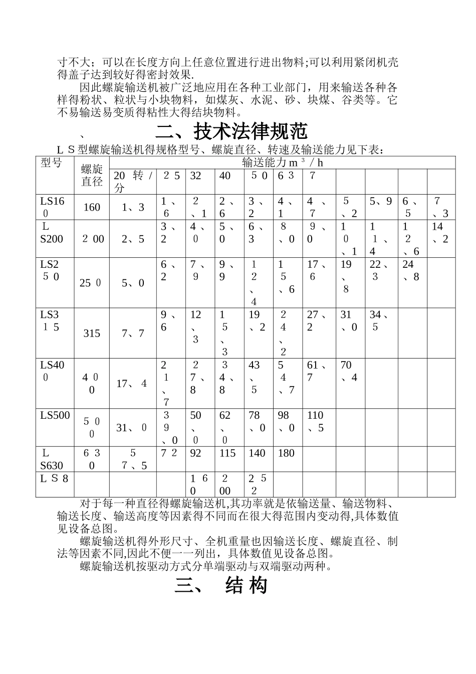 螺旋输送机说明书_第2页