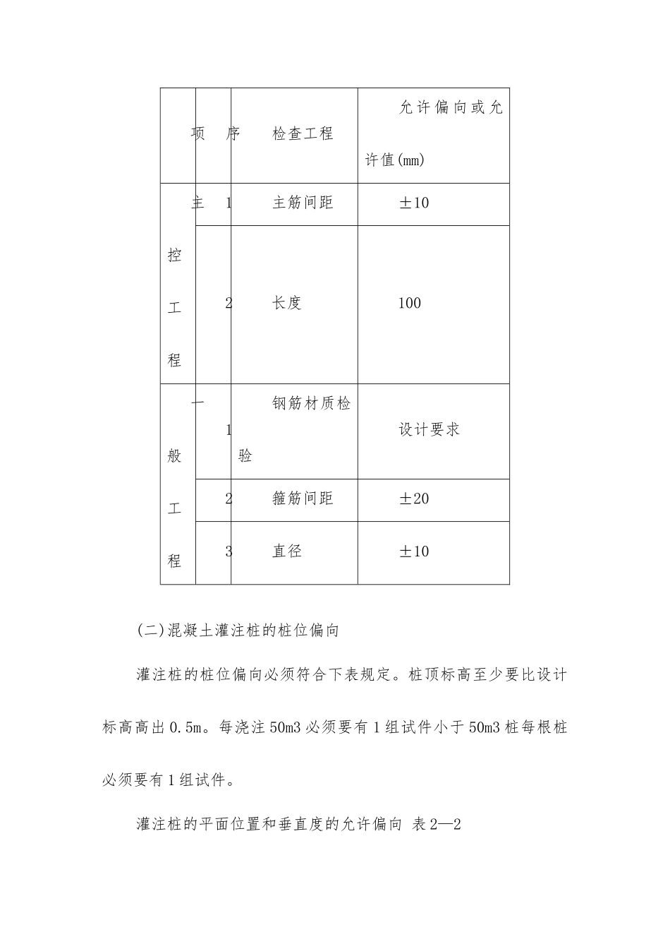 螺旋钻孔灌注桩工程技术交底_第3页