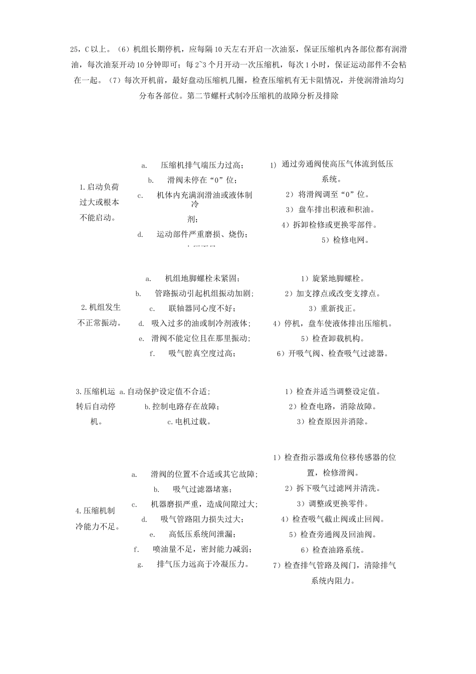 螺杆压缩机操作与常见故障_第2页