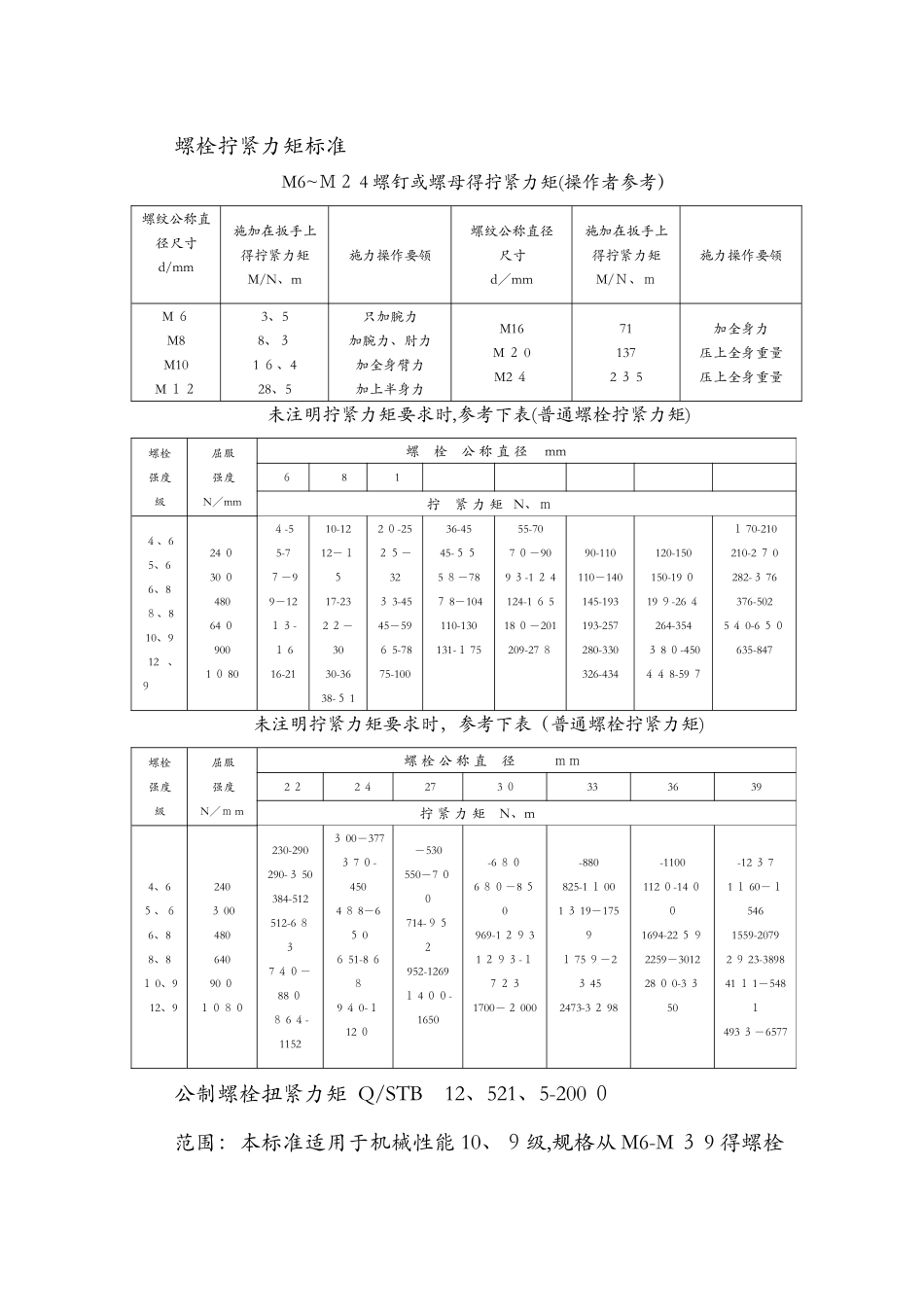 螺栓拧紧力矩与标准_第1页