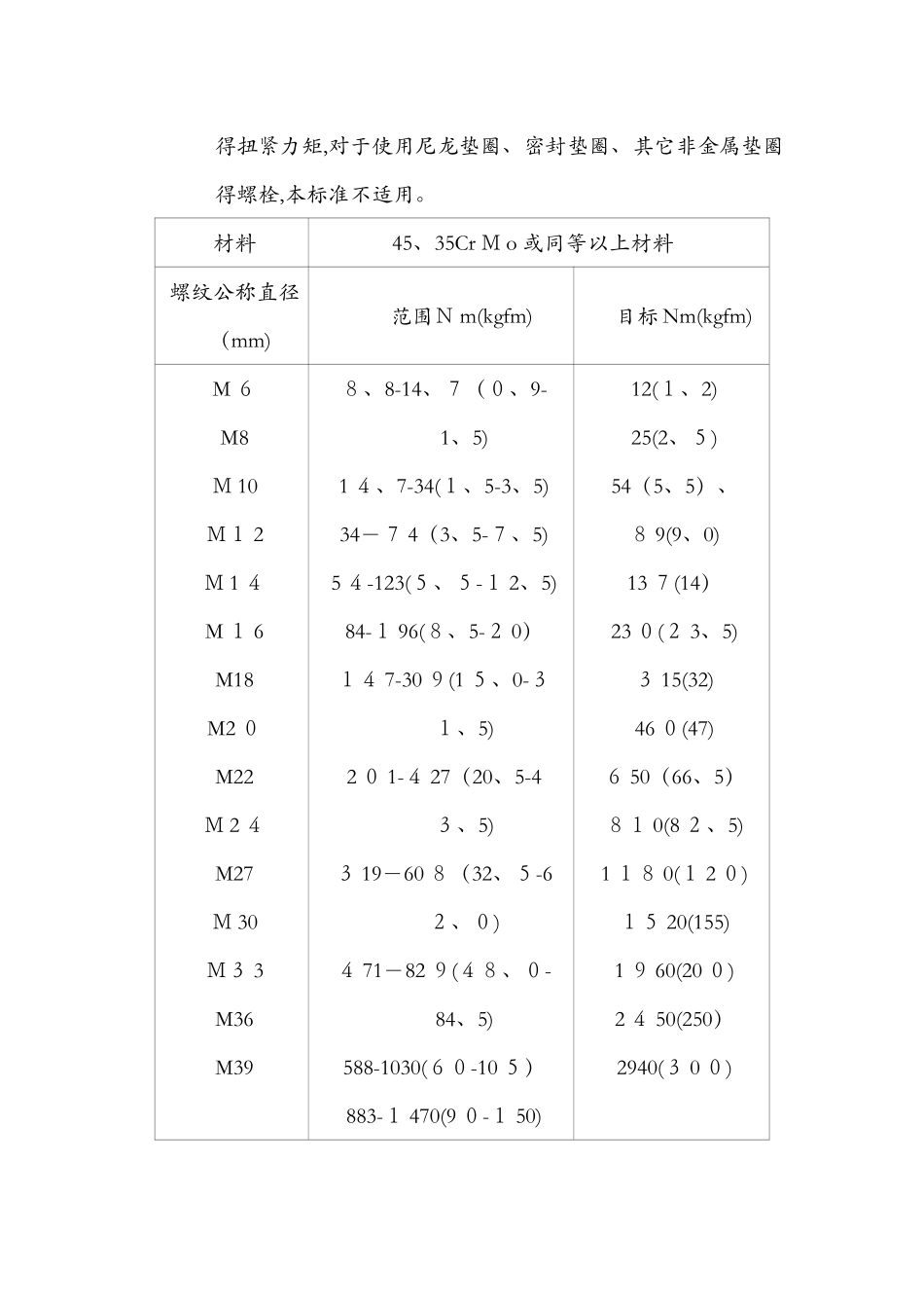 螺栓拧紧力矩与标准_第2页