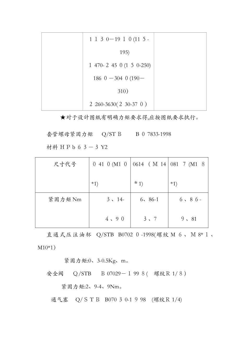 螺栓拧紧力矩与标准_第3页